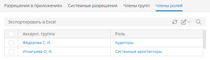 Список членов ролей