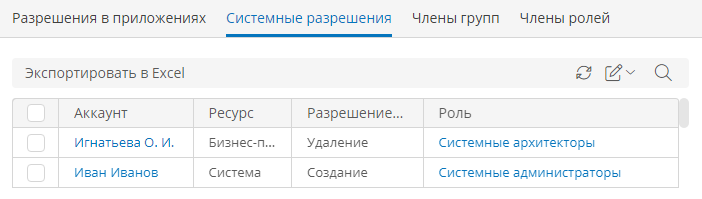 Список системных разрешений