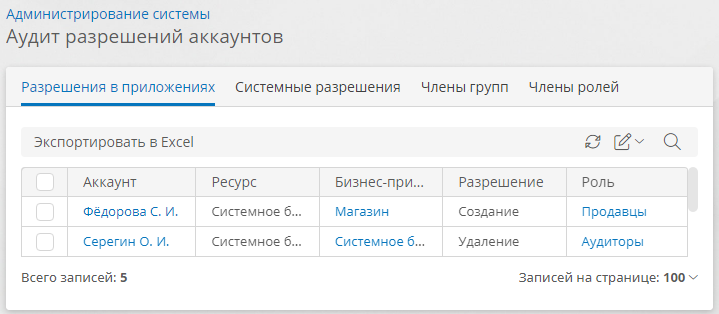 Список разрешений для приложений
