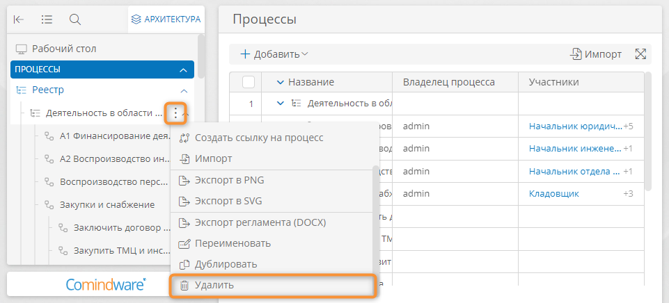 Удаление элемента процессной архитектуры с помощью панели навигации