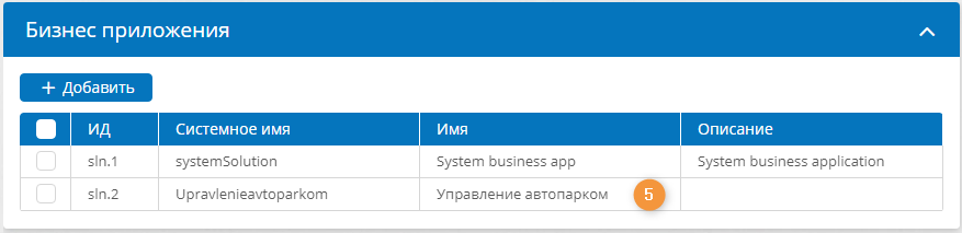 Список бизнес-приложений