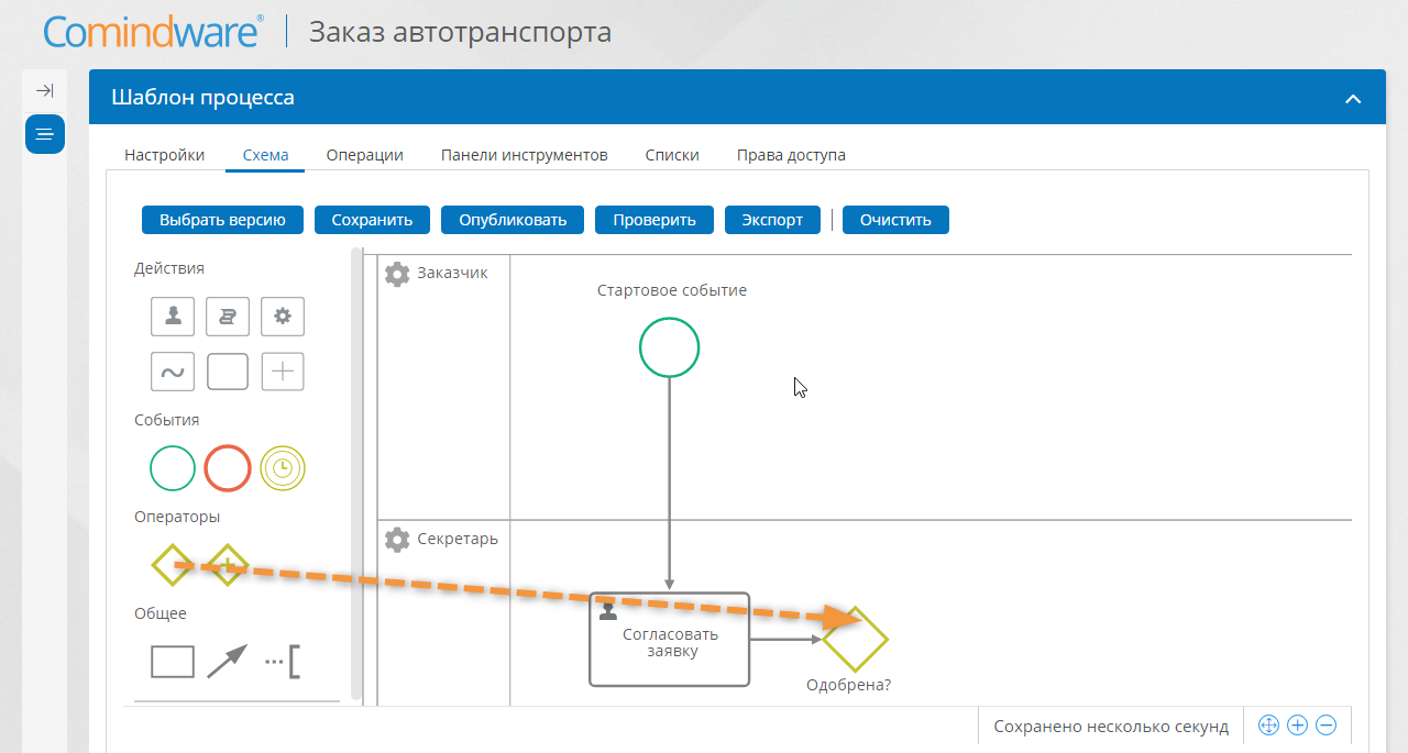 Схема бизнес-процесса — развилка «или/или»