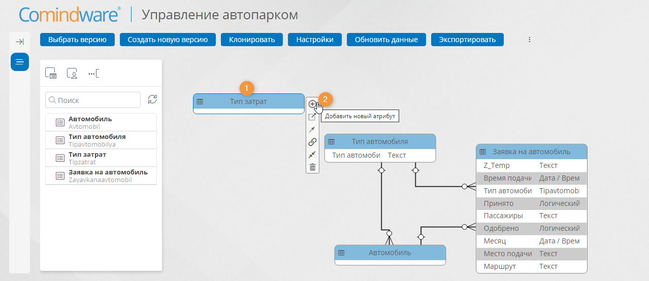 Создание атрибута шаблона записи на диаграмме модели данных