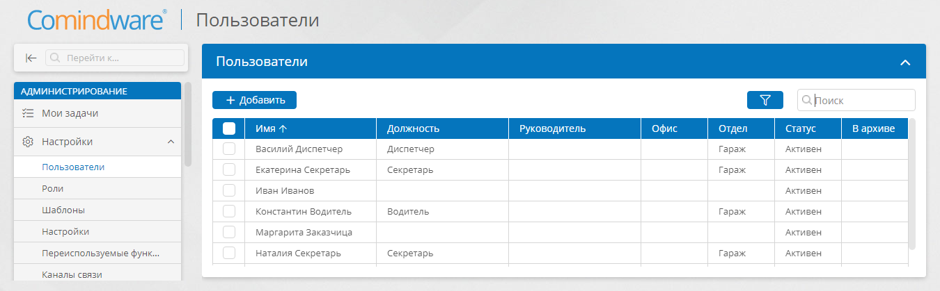 Список пользователей, созданных для бизнес-приложения