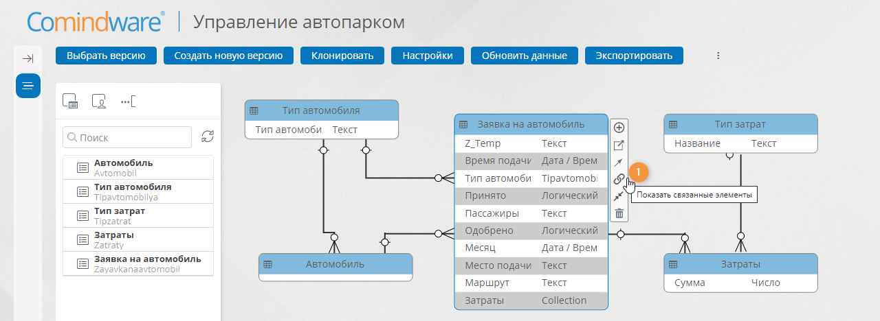 Отображение связей шаблона записи «Заявка на автомобиль»