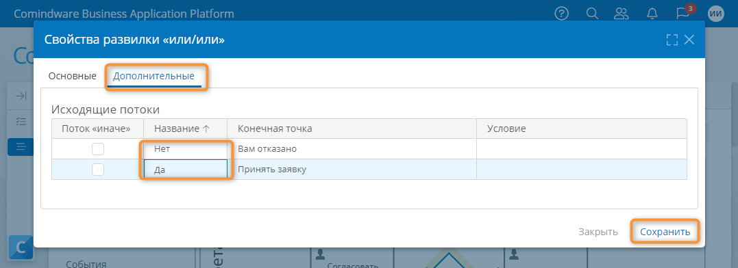 Дополнительные свойства развилки