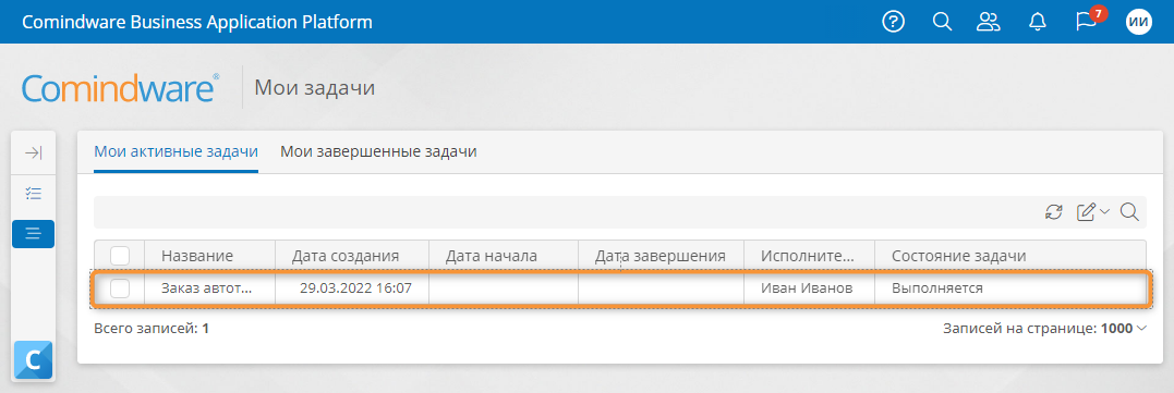 Список активных задач пользователя
