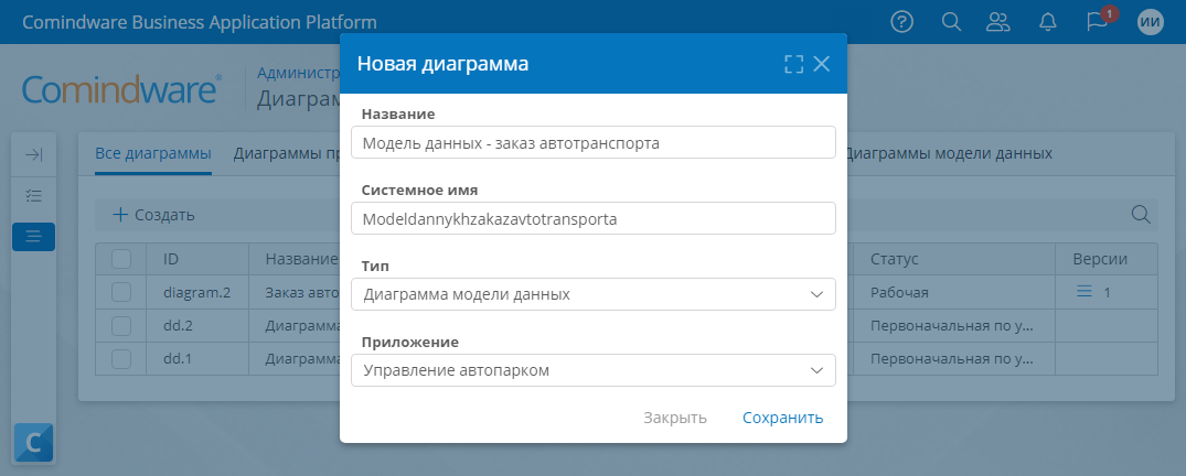 Создание новой диаграммы модели данных