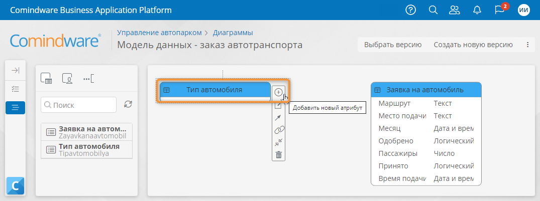 Переход к созданию атрибута шаблона записи на диаграмме модели данных