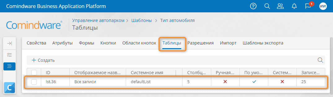Вкладка «Таблицы» шаблона записи