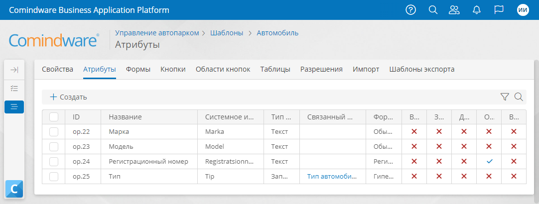 Атрибуты шаблона записи «Автомобиль»