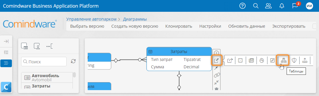 Переход к таблицам шаблона записи «Затраты» с диаграммы модели данных