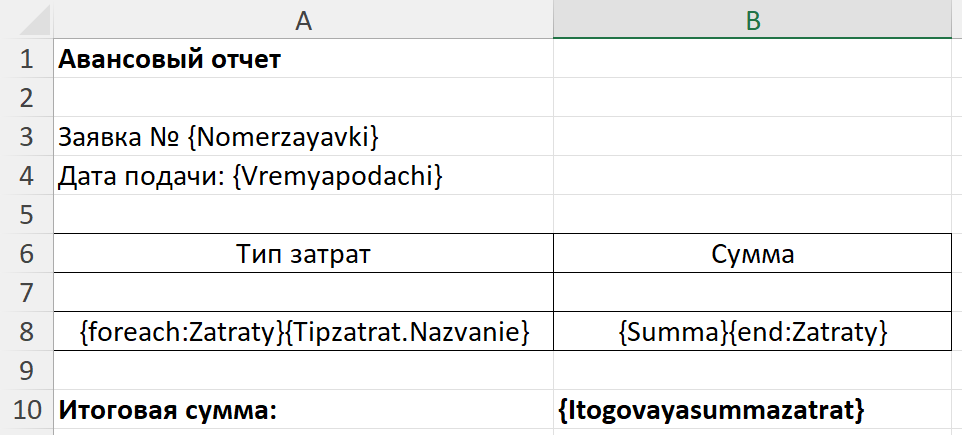 Шаблон авансового отчета в формате Excel