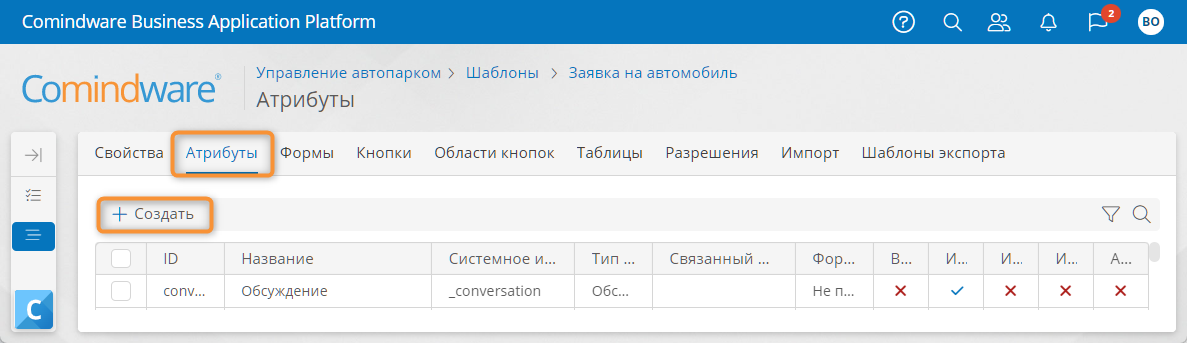 Вкладка «Атрибуты» шаблона записи