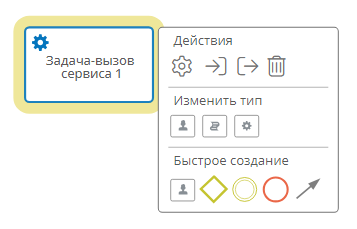 Задача-вызов сервиса и её меню элемента