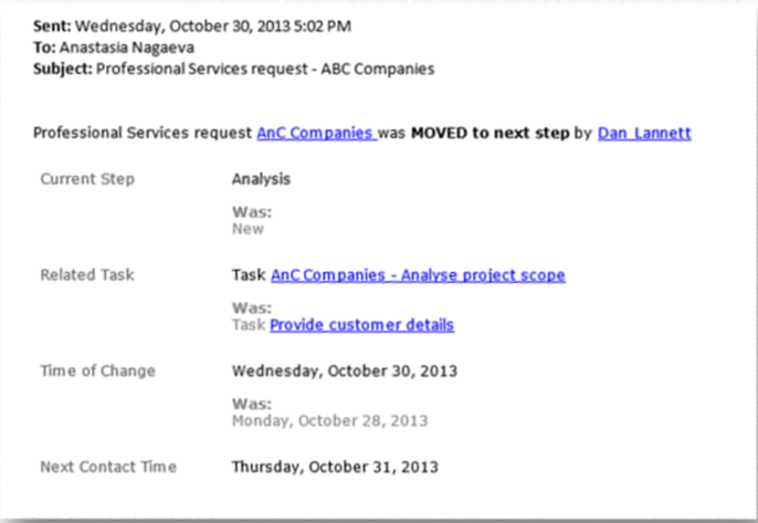 Это уведомление о задаче рабочего процесса, перенесенной на следующий шаг