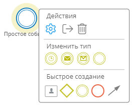 Простое промежуточное событие и его меню элемента