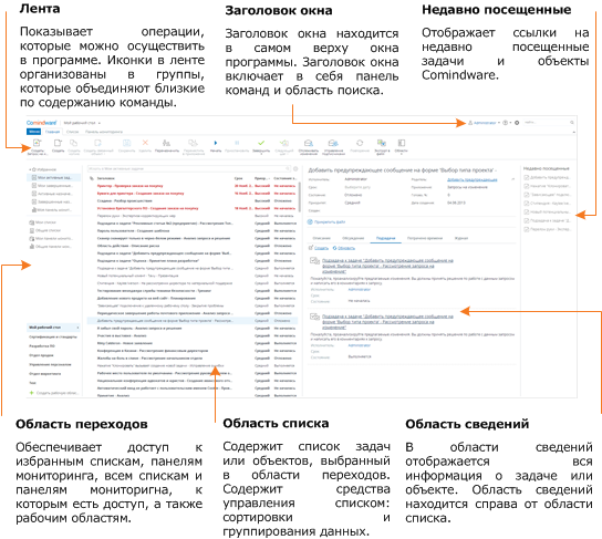 Вид области «Мой рабочий стол»