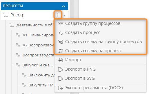 Создание элемента процессной архитектуры с помощью панели навигации