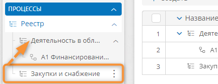 Перемещение группы процессов в панели навигации