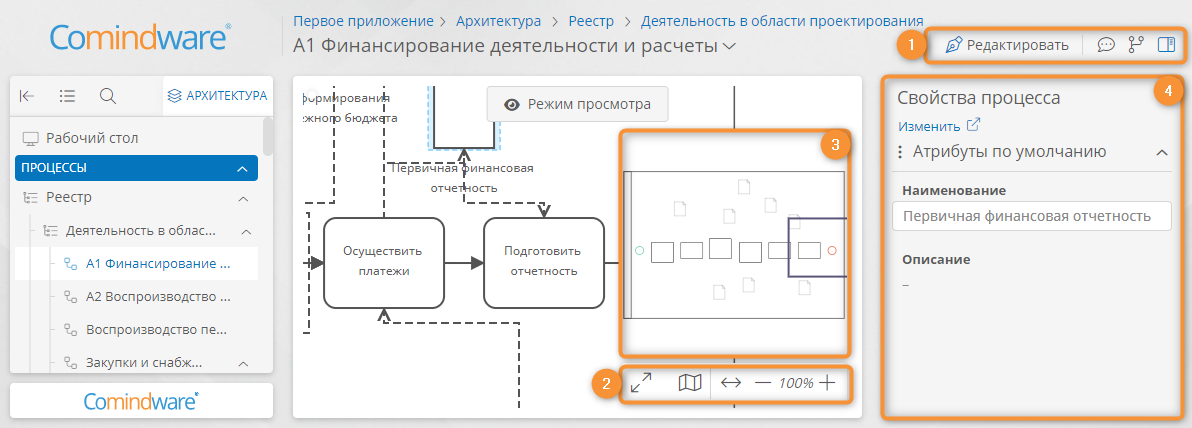 Диаграмма в режиме просмотра