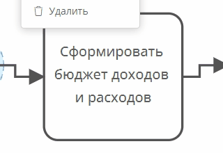 Переименование элемента на диаграмме