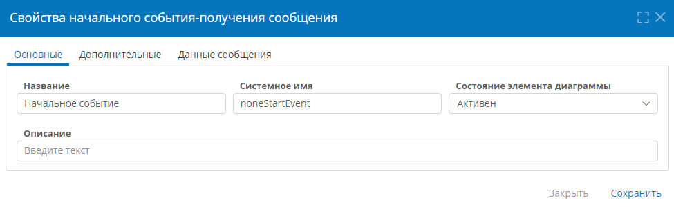 Основные свойства начального события-получения сообщения