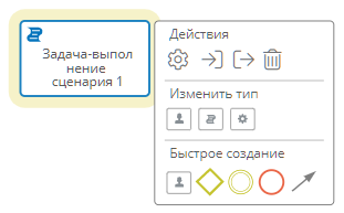 Задача-выполнение сценария и её меню элемента