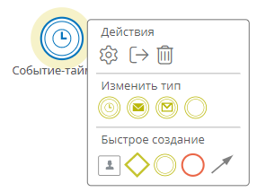 Промежуточное событие-таймер и его меню элемента