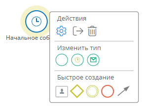 Начальное событие-таймер и его меню элемента