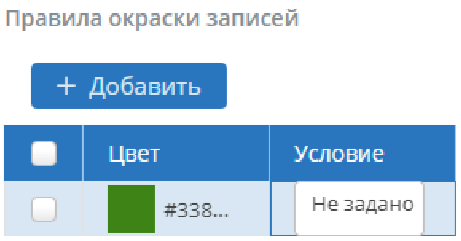 Внешний вид блока настройки правил окраски данных 