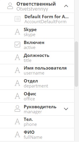 Элемент раскрытия содержимого атрибута с типом данных «Пользователь»