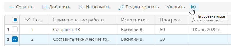 Перевод работы в статус дочерней