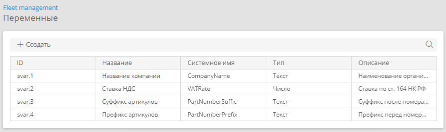 Список переменных приложения