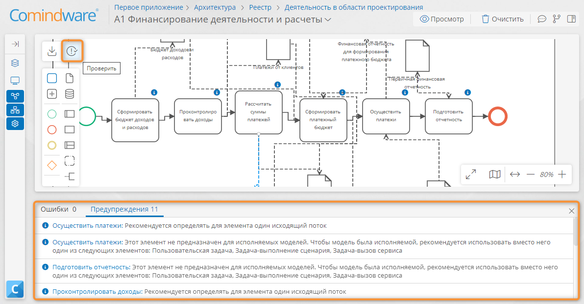 Проверка диаграммы
