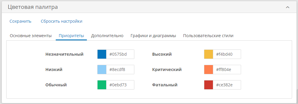 Цветовая палитра — Приоритеты