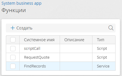 Список функций в одном приложении