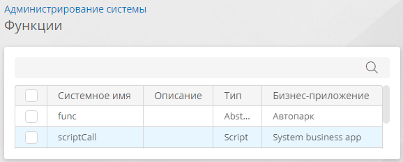 Список функций во всех приложениях