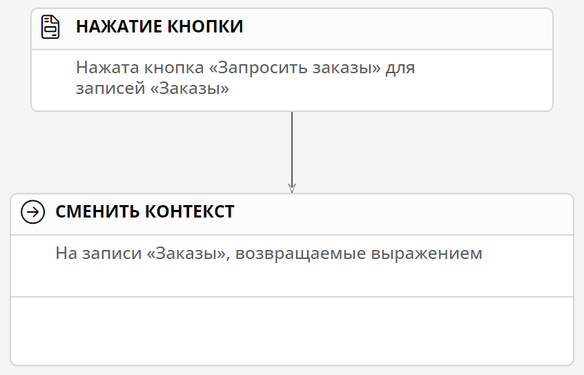 Исходный сценарий, выполняющийся по нажатию кнопки