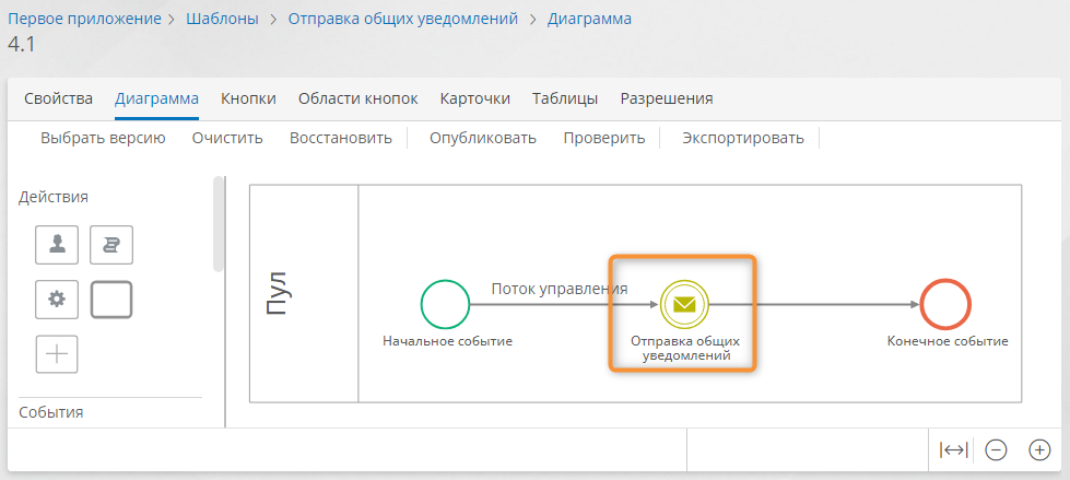 Событие отправка-сообщения на диаграмме процесса