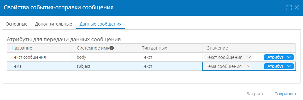 Настройка данных сообщения для отправки общих уведомлений