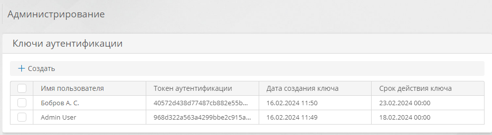 Список ключей аутентификации