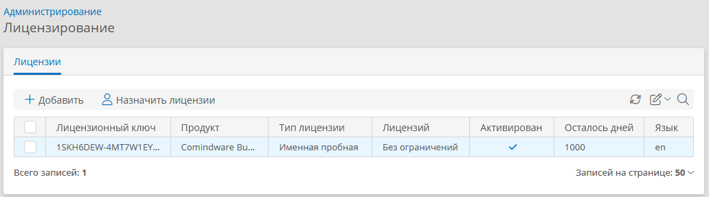 Список лицензионных ключей
