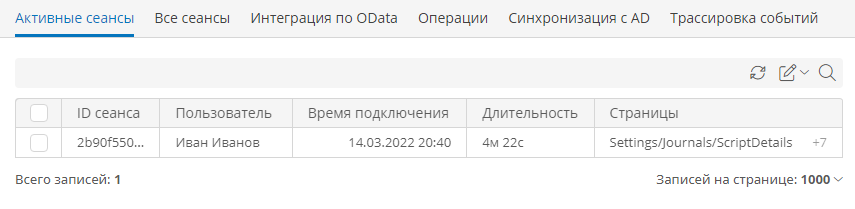 Журнал активных сеансов