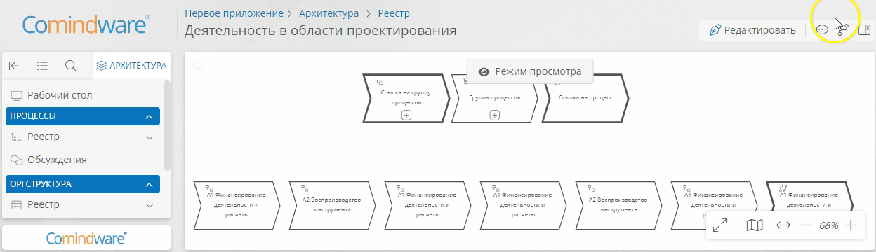 Использование обсуждений