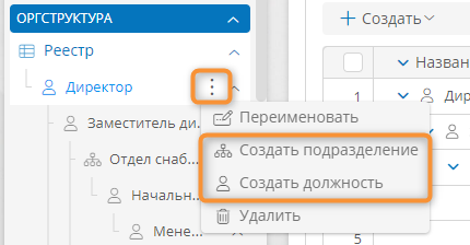 Создание оргединицы с помощью панели навигации