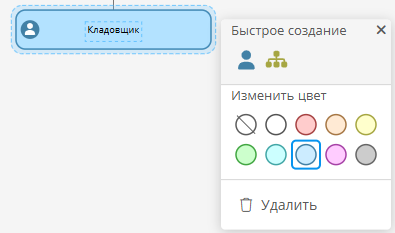 Меню элемента для оргединицы