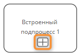 Переход к диаграмме подпроцесса с диаграммы процесса