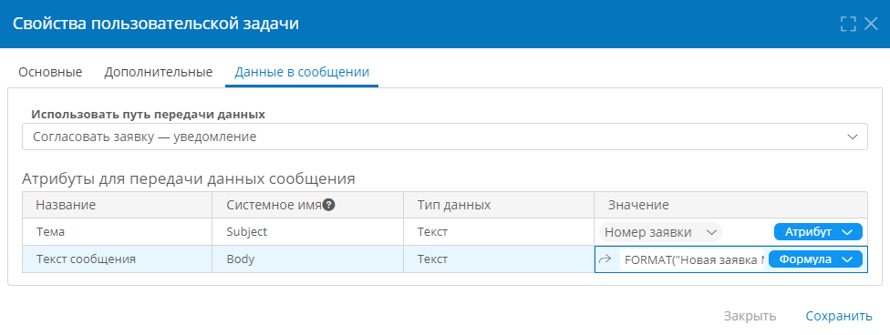 Данные сообщения для пользовательской задачи