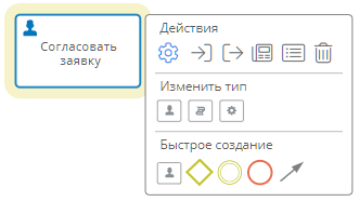 Пользовательская задача и её меню элемента
